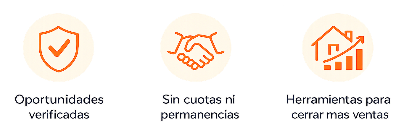 Ventajas para agentes Realtorfy